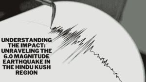 Understanding the Impact: Unraveling the 6.0 Magnitude Earthquake in the Hindu Kush Region